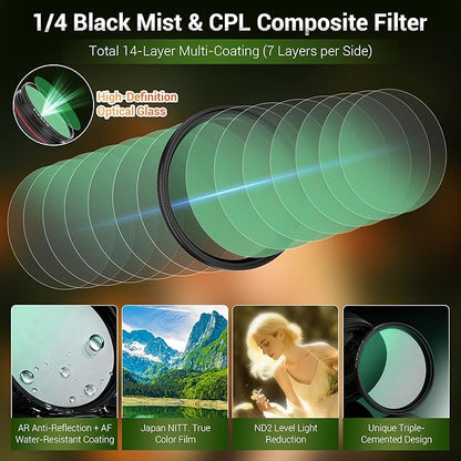 58mm Black Diffusion 1/4 & Reflectivity CPL 2 in-1 Filter with Lens Cap, Dreamy Softens Highlights with Effective Polarization, Mist Cinematic Polarizer Effect Filter with ND2 Reduction