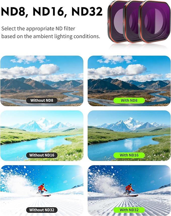 PL Polarizing Filter for Insta360 Ace Pro2, Circular Polarizer Lens Eliminates Glare & Reflections, Enhances Color Saturation for Water & Sky, HD Multi-Coated Glass