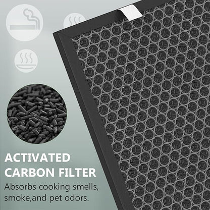 Air400 Replacement Filter for Bissell Air400, 2 H13 True HEPA with 8 Pre-Filter, Compared to Part #2521,2520,3365