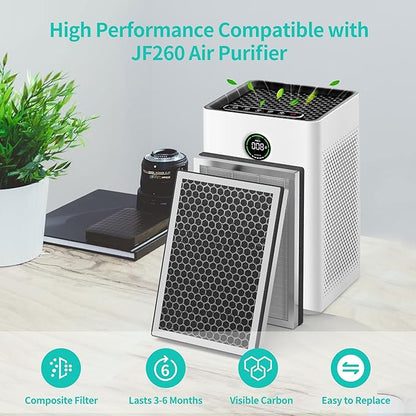 JF260 Replacement Filter Compatible with JF260/JF260S Air Purifier, H13 Grade HEPA Activated Carbon Filter, Part JF260-RF, 4Pack