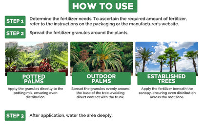 8-4-8 Professional Palm Tree Fertilizer Plant Food; for Indoor Potted Plants and Outdoor Landscape Palm Trees; Quick-Release Nitrogen Fertilizer and Continuous Feeding (5 QUARTS)