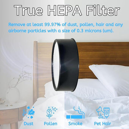 Nispira Filter Replacement for Holmes Egg Air Purifier 360° HAP600B-TU True HEPA Air Intake Removes Dust, Contaminants, 1 Pack
