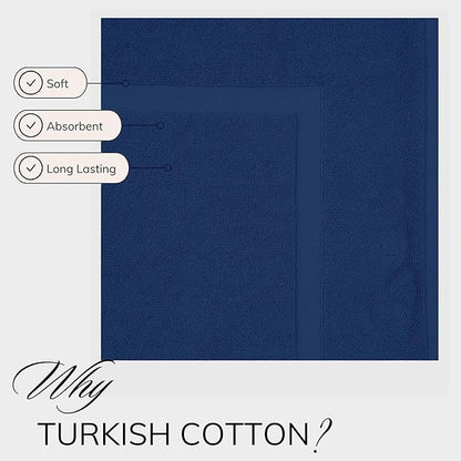 TEXTILOM Luxury 2 Pack Banded Cotton Bath Mats for Bathroom Floor [ Hotel, Spa, Tub, Shower Bath Mat Floor Towel Set ], Machine Washable & Soft & Absorbent & Quick Dry (20''x34'')- Navy