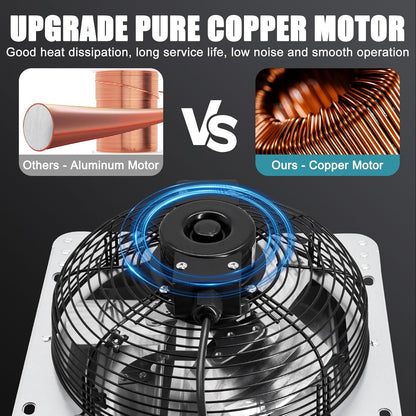 Criditpid 12 Inch Shutter Exhaust Fan, High Speed 970CFM, Wall Mounted Exhaust Fan with Speed Controller and Power Cord for Greenhouse, Garages, Shed, Barn, Basement, Shops, Chicken Coop Ventilation