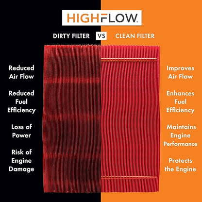 HIGHFLOW High Performance, Pre-Oiled Disposable Engine Air Filter PA99479X | Fits 2018-2025 Chevrolet Express 2500, 2021-2025 Express 3500, 2021-2025 GMC Savana 3500, 2018-2025 Savana 2500