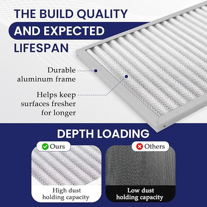 | Merv 8 | Washable & Reusable AC/Furnace Filter | Lifetime HVAC & Furnace Air Filter | Washable | Superior particle-holding Ability | Premium Quality Aluminum | 14x25x1