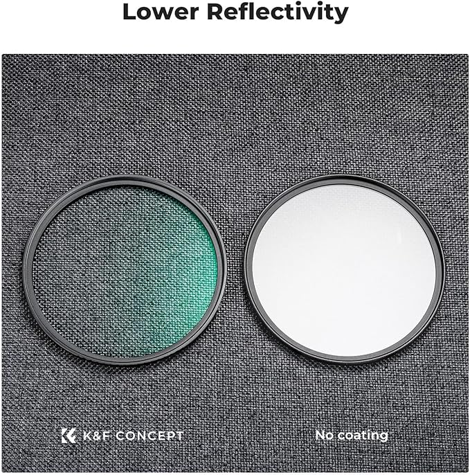 K&F CONCEPT 77mm MC UV Lens Protection Filter with Lens Cap Cleaning Cloth Optical Glass Ultra Slim 18 Multi-Layer Coatings Camera Lens UV Filter (K-Series)