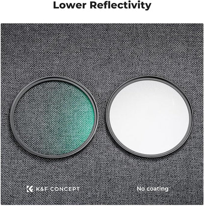 K&F CONCEPT 77mm MC UV Lens Protection Filter with Lens Cap Cleaning Cloth Optical Glass Ultra Slim 18 Multi-Layer Coatings Camera Lens UV Filter (K-Series)