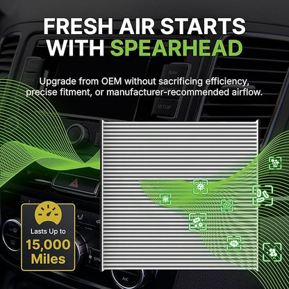Spearhead OEM+ Particulate Breathe Easy Cabin Filter | Fits 2017-24 Pacifica, 2020-24 Voyager Like OEM | Provides Max Airflow & Enhanced Performance (BE-283P)