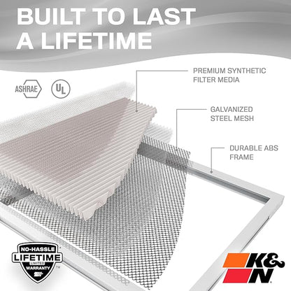 K&N 20X25X1 HVAC Furnace Air Filter, Lasts a Lifetime, Washable, Merv 8, the Last HVAC Filter You Will Ever Buy, Breathe Safely at Home or in the Office, HVC-8-12025