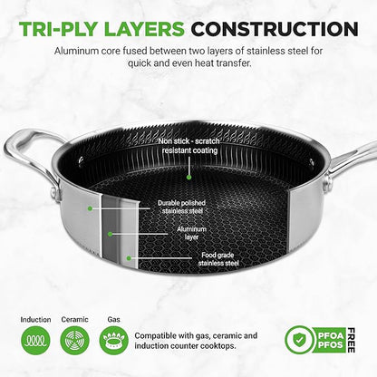 NutriChef 8-Piece Triply Cookware Set Stainless Steel - Triply Kitchenware Pots & Pans Set Kitchen Cookware, Non-Stick Coating - Sauce Pot, Stew Pot, Cooking Pot, Frying Pan, Lids - NC3PLY8Z