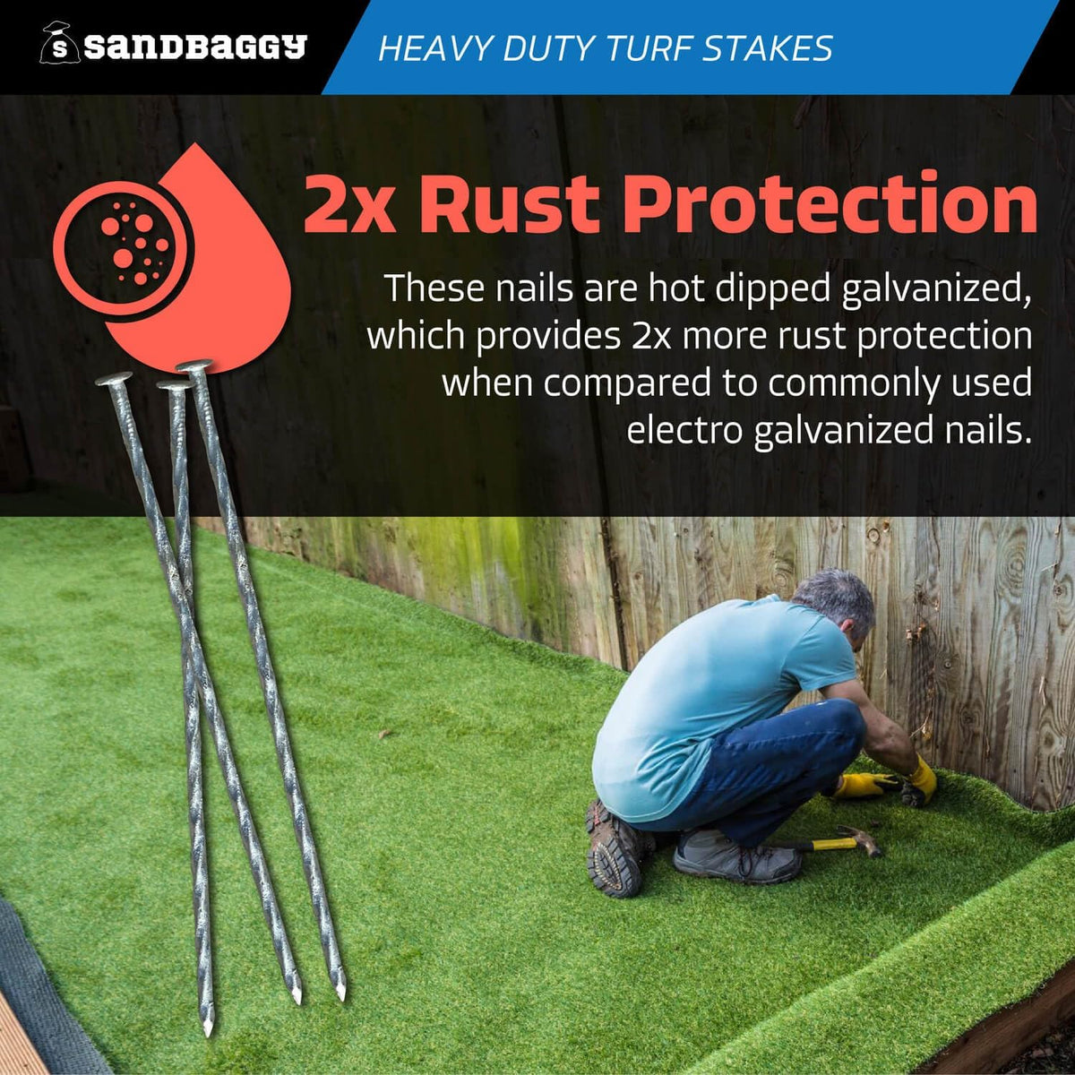 Sandbaggy 12" Heavy Duty Galvanized Artificial Turf Stakes - Spiral Landscape Nails - Ground Spikes/Pins, Synthetic Grass, Lawn, Edging, Weed Barrier Fabric (12 inch - Ultra Heavy Duty, 1000, Count)