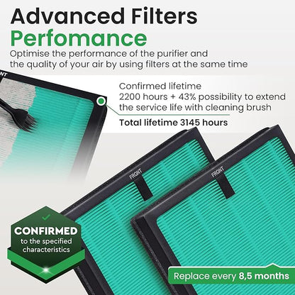 4 Pack Air Purifier Replacement Filter HY4866 Compatible with MORENTO, WESTHEY HY4866, YIOU M1 - True HEPA Filter, 4 Stage Filtration, Original Carbon & Silver Technology - Green