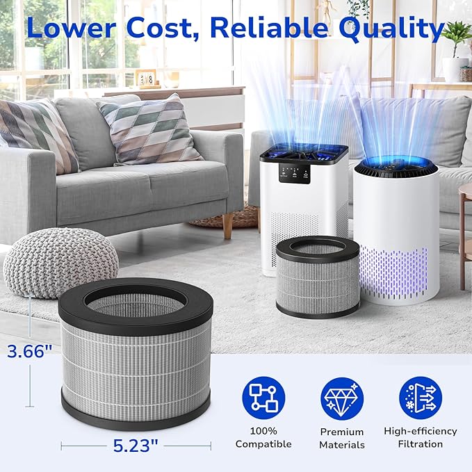 Fil-fresh 2-Pack MK01 & MK06 Replacement Filter, Compatible with AROEVE MK01 & MK06, ToLife TZ-K1, Kloudi DH-JH01 Air Purifier, 4-in-1 H13 True HEPA & Activated Carbon, Smoke Removal Version
