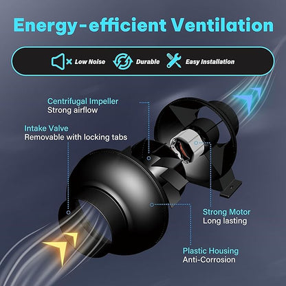 iPower 4 Inch 195 CFM Inline Duct Grow Tent Air Vent Exhaust Booster Blower for Hydroponic Ventilation Circulation, Attic, HVAC, Basements or Kitchens, Low Noise, 4'' Fan Quiet, New, Black