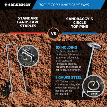 Sandbaggy 6-inch Circle Top Pins - Landscape Staples (Galvanized) - Garden Stakes for Landscaping, SOD - Heavy Duty Ground Stakes, Lawn Turf Spikes, Christmas Decorations, Weed Mats (1000 Pins)