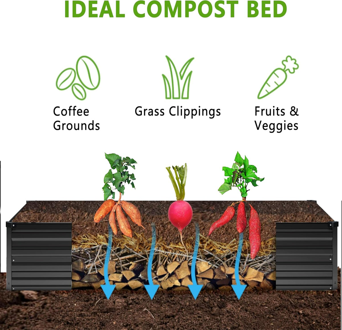 MGNO 2pcs 10x3x1FT Galvanized Raised Garden Bed-Outdoor Planter Box for Vegetables-Metal Garden Bed,Rectangle Planting Box for Herb,Flower,Black