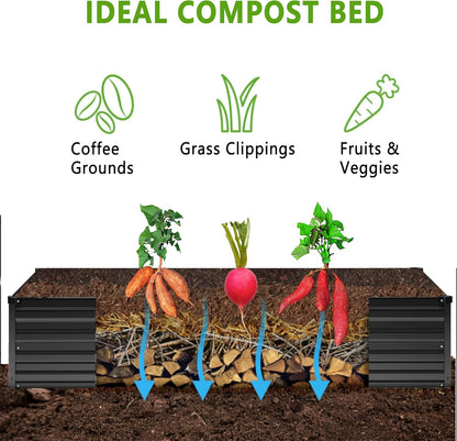 MGNO 2pcs 10x3x1FT Galvanized Raised Garden Bed-Outdoor Planter Box for Vegetables-Metal Garden Bed,Rectangle Planting Box for Herb,Flower,Black