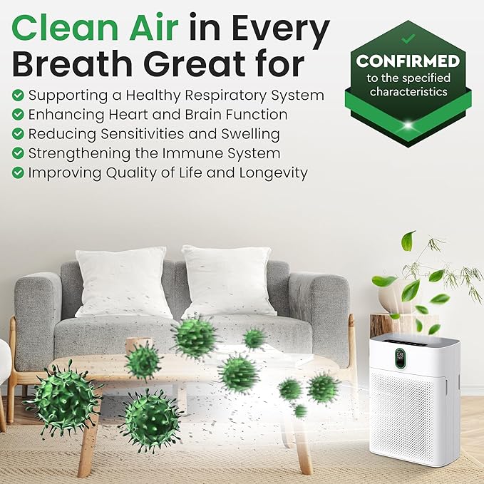 4 Pack HY4866 True HEPA Replacement Filter Compatible with MORENTO, WESTHEY HY4866, YIOU M1 - Air Purifier Filters, 4 Stage Filtration, 2in1 Carbon & Silver Technology - Blue
