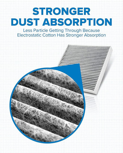 PHILTOP Cabin Air Filter, Replacement for CF10553, Frontier 2015-2019, Pathfinder 2005-2012, Xterra 2005-2015, Premium ACF005 Cabin Filter with Activated Carbon Filter Up Dust Pollen Odor