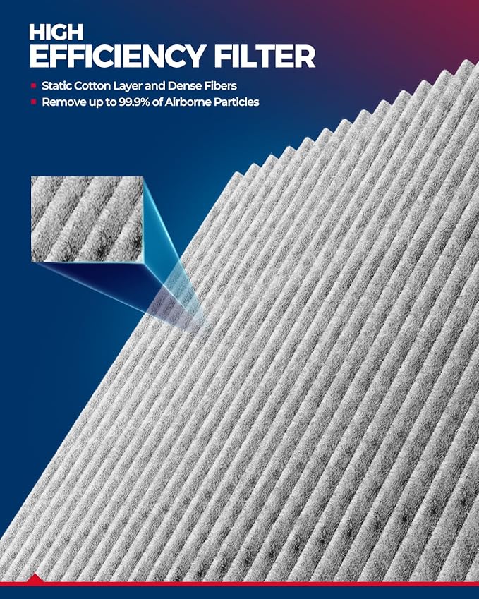 KAX Engine & Cabin Air Filter Kit for Toyota Corolla 2009-2019, Yaris 2007-2018, Matrix 2009-2013, Corolla iM 2017-2018, Scion xD 2008-2014, iM 2016, Pontiac Vibe 2009-2010, Replace# CA10190 CF10285