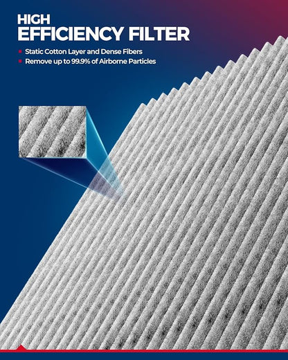 KAX Engine & Cabin Air Filter Kit for Toyota Corolla 2009-2019, Yaris 2007-2018, Matrix 2009-2013, Corolla iM 2017-2018, Scion xD 2008-2014, iM 2016, Pontiac Vibe 2009-2010, Replace# CA10190 CF10285