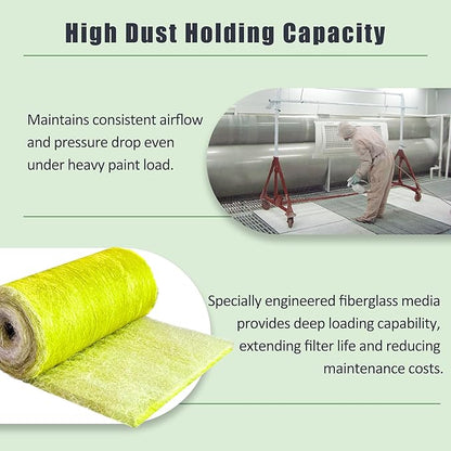 Fiberglass Paint Booth Filter Roll, for Spray Booth 22-Gram Yellow 200ft (30" x 200ft)