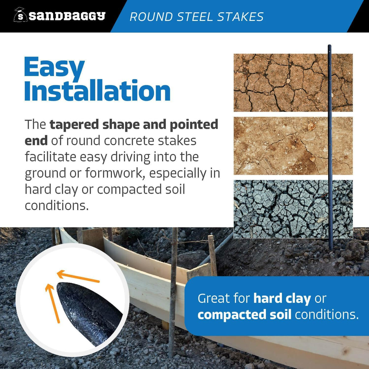 Sandbaggy Round Steel Concrete Form Stakes with Nail Holes - Rust Resistant Coating - Removable, Reusable (400, 3/4 in X 36 in)
