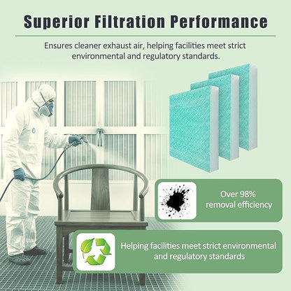 Spray Booth Air Filter Fiberglass Exhaust Green for Paint Booth 15g Green (24" x 24"(200/case))