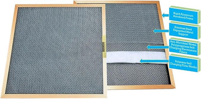CARTER | Gold | MERV 8 | HVAC & Furnace Filter | *Limited Lifetime Warranty | Washable Electrostatic 18X25X1