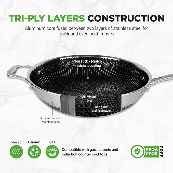 NutriChef 12" Stainless Steel Wok - Induction ready, Non Stick Tri-ply technology, Scratch-resistant Honeycomb Fire Textured Pattern