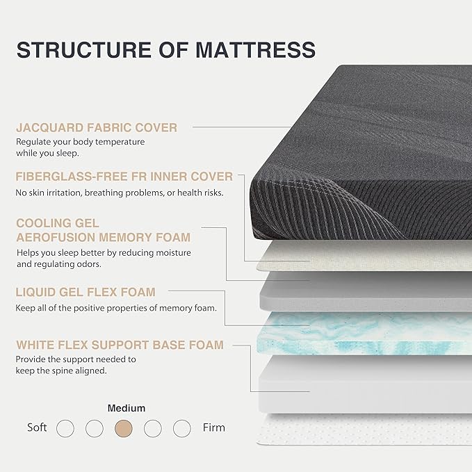 Full Mattress 8 Inch Charcoal Gel Memory Foam in a Box, CertiPUR-US Certified, Fiberglass Free, Cooling Double Mattress, Made in The USA of US Foam, 75" × 54" × 8", Medium