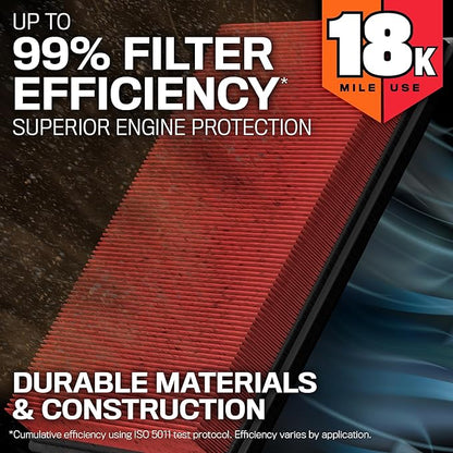 K&N Engine Air Filter: Long Life 18,000 Mile Replacement Air Filter: Compatible with 2010-2019 Jeep/Dodge SUV V6/V8 (Grand Cherokee, Durango), KNA-2457