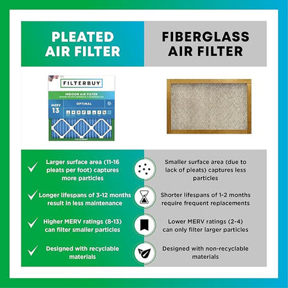 Filterbuy 16x18x1 Air Filter MERV 13 Optimal Smoke & Allergy Defense (3-Pack), Electrostatic Pleated HVAC AC Furnace Filters Replacement, Made in USA (Actual Size: 15.50 x 17.50 x 0.75)