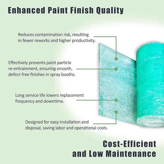 Fiberglass Paint Booth Filter Roll for Spray Booth 15-Gram Green 300ft (36" x 300ft)