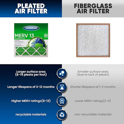 10X10x1 MERV 13 Air Filters, 6-Pack, Actual Size: 9.70" x 9.70" x 0.75", Pleated Design with Enhanced Filter Media for Superior Filtration,Perfect for HVAC, AC & Furnace Systems