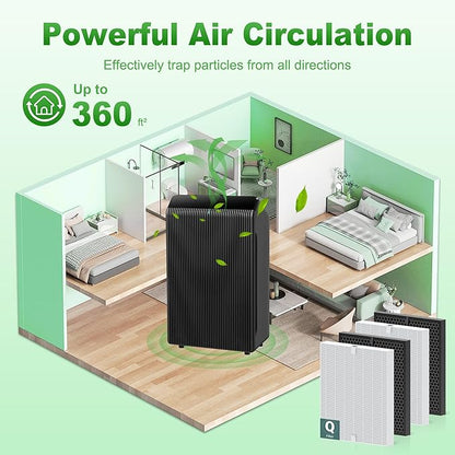 5510 5520 Replacement Filter Q for WINIX 5510 5520 PlasmaWave Air Purifier, H13 True HEPA and Activated Carbon Filter Combo Pack, Part # 1712-0123-00, 4 Set