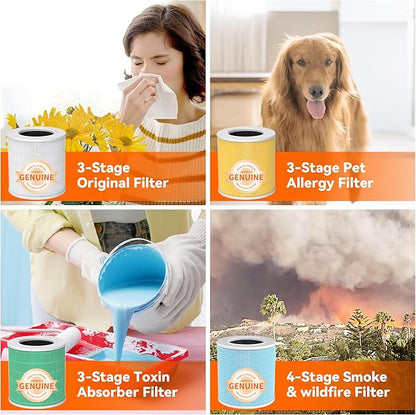 AIRROMI A2001 Efficiency Air Purifier Replacement Original 3-in-1 Filter, Blue Activated Carbon Filter for Smoke and Wildfire Removal, Removes 99.97% of 0.3 Micron Particles 1 Pack