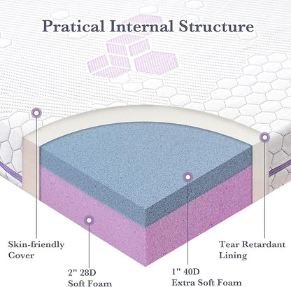 SINWEEK Ultra Soft 3 Inch Memory Foam Mattress Topper Full Size, Soft Mattress Pad for Back Pain Relief, High Density Foam Bed Topper with Textured Cover, CertiPUR-US Certified