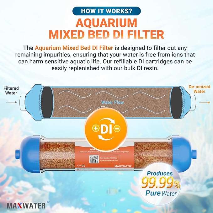(2 Pack) Mixed Bed Ion Exchange Aquarium Filter Resin 0 PPM RO DI Refillable Housing w/Clamps & Fittings, Compatible with 10" Reverse Osmosis Water Filtration Systems, for High TDS in Water