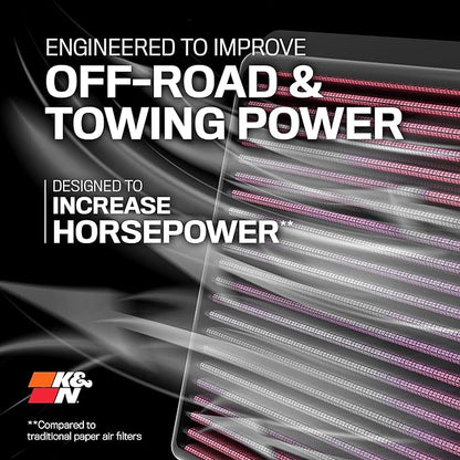 K&N High-Flow Original Lifetime Engine Air Filter: Increase Power: Premium, Washable: Compatible with 2011-2025 Toyota/Lexus/Mitsubishi/Fiat: (See Product Description for Select Models) 33-2457
