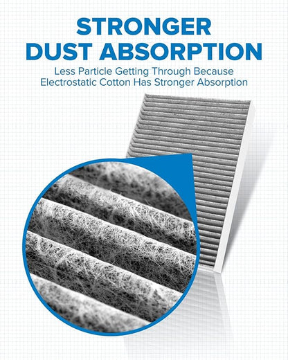 PHILTOP ACF034 (CF11854) Cabin Air Filter, Replacement for Rogue (2014-2020), Rogue Sport (2017-2021), Qashqai (2017-2020), Premium Cabin Filter with Activated Carbon Filter Up Dust Pollen Odor