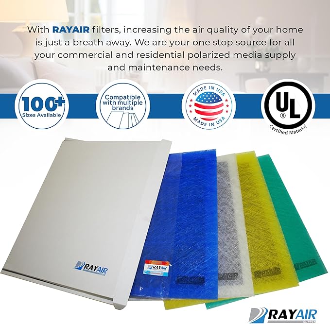 RayAir Supply 20x25 Replacement Filter Pads Compatible with Dynamic Air Cleaner 20X25 Refill (3 Pack) White, Made in USA