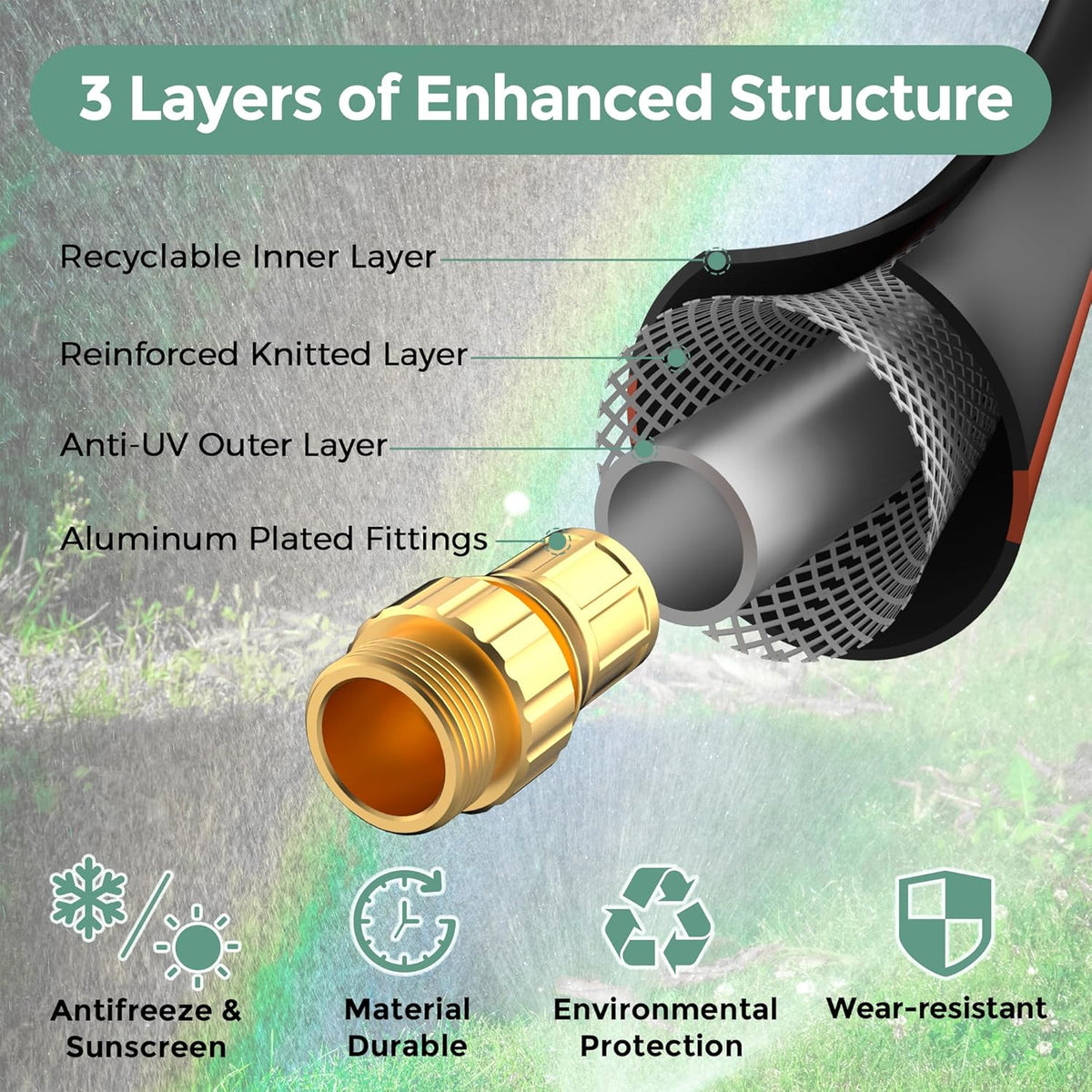 Giraffe Tools Leader Hose 5/8" x 4ft, Custom Length, No Kink, Flexible, Leakproof Water Hose, Double Female Fittings, 600 Burst PSI, 4ft, Black Orange