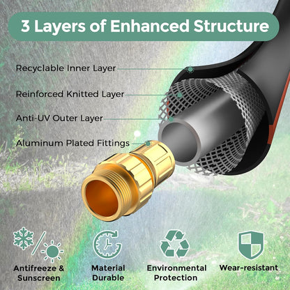 Giraffe Hybrid Garden Hose 5/8" x 25ft, Custom Length, NO Kink, Flexible, Leakproof Hose with Male to Female Fittings, 600 Burst PSI