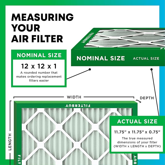 Filterbuy 12x12x1 Air Filter MERV 10 Odor & Allergy Defense with Activated Carbon (4-Pack), Electrostatic Pleated HVAC AC Furnace Filters Replacement, Made in USA (Actual Size: 11.75 x 11.75 x 0.75)