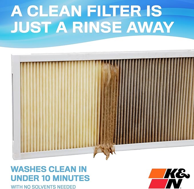 K&N 20x25x1 Air Filter, Merv 11, Washable Air Filter, the Last Furnace Filter You Will Ever Buy, Breathe Safely at Home or in the Office (Actual Dimensions .8 x 24.6 x 19.6 inches,1 Count (Pack of 1)