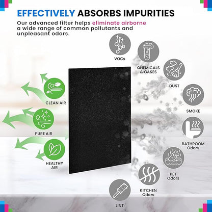 Bagean HPA300 Carbon Pre Filter A Compatible with Honeywell Air Purifier Filter Replacement - Fits HPA300 HPA5350 HPA5300B Series - Activated Prefilter A Absorbs Odor & Filters Freshen the Home (8-Pk)