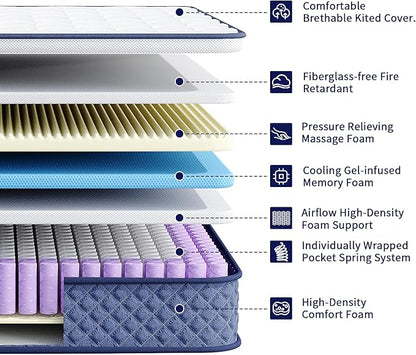 Full Mattress 12 Inch, Memory Foam Mattress with Pocket Spring, Soft & Comfortable Medium Plush, Motion Isolation, Pressure Relief, CertiPUR-US Certified (75"*54"*12")