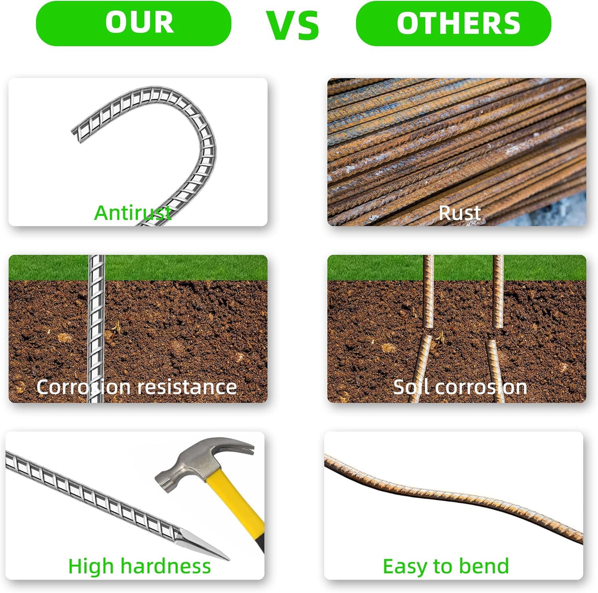40 Pack Ground Garden Rebar Stakes Rebar 12 Inch Anti-Rust Galvanized Steel J Shape Hook Heavy Duty Ground Anchors for Tents, Position Kits,Fences, and Trampolines Landscape Fabric